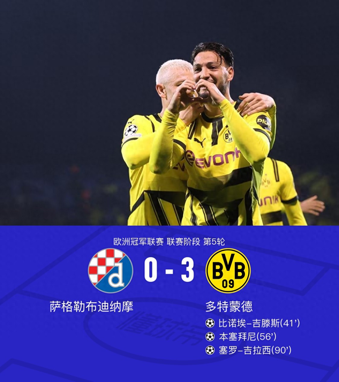 关于多特蒙德遭遇连败，球迷担忧联赛排名下滑的信息