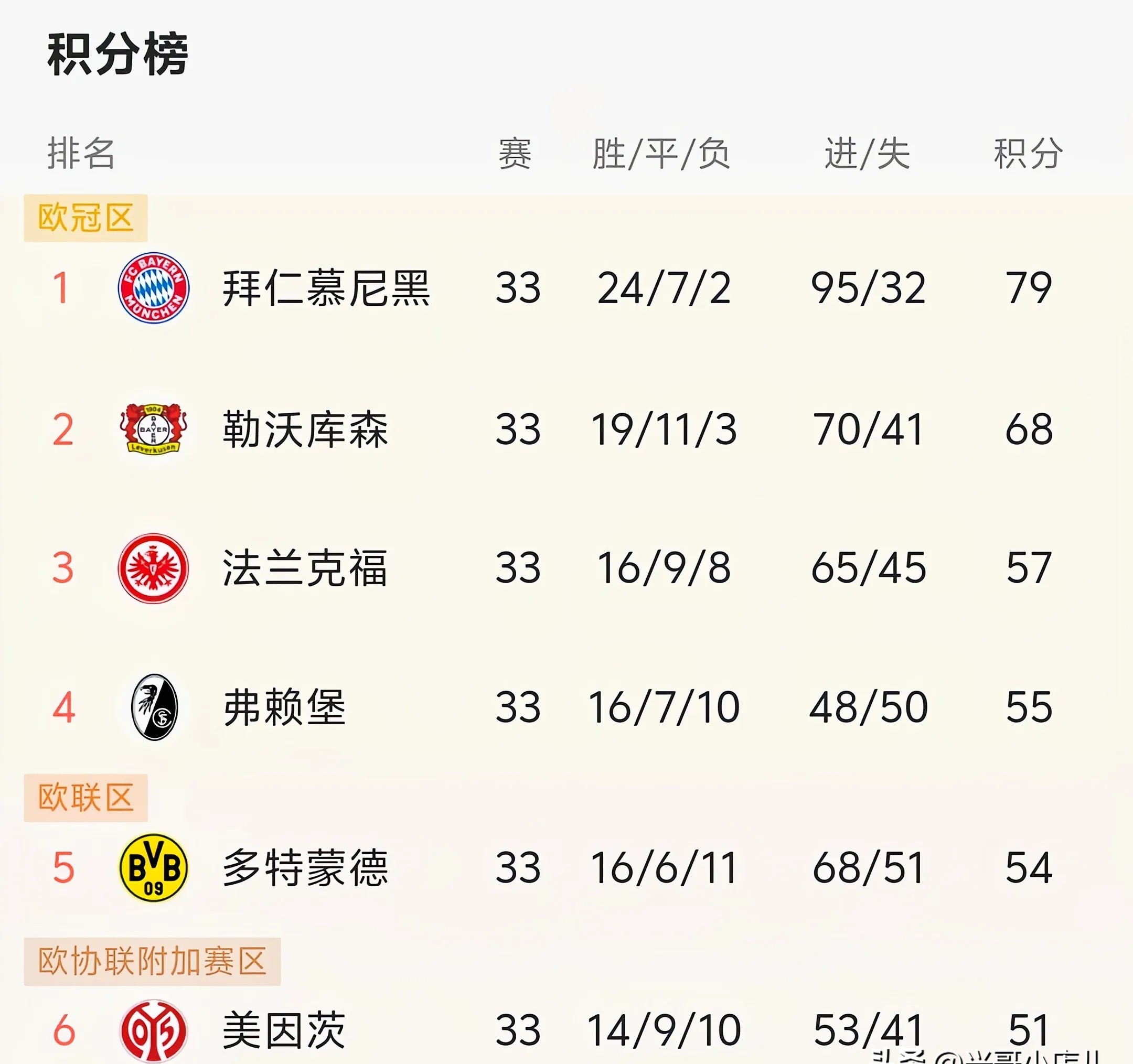 开云体育官网-关于欧洲预选赛：谁将成为MVP的热门候选人？的信息