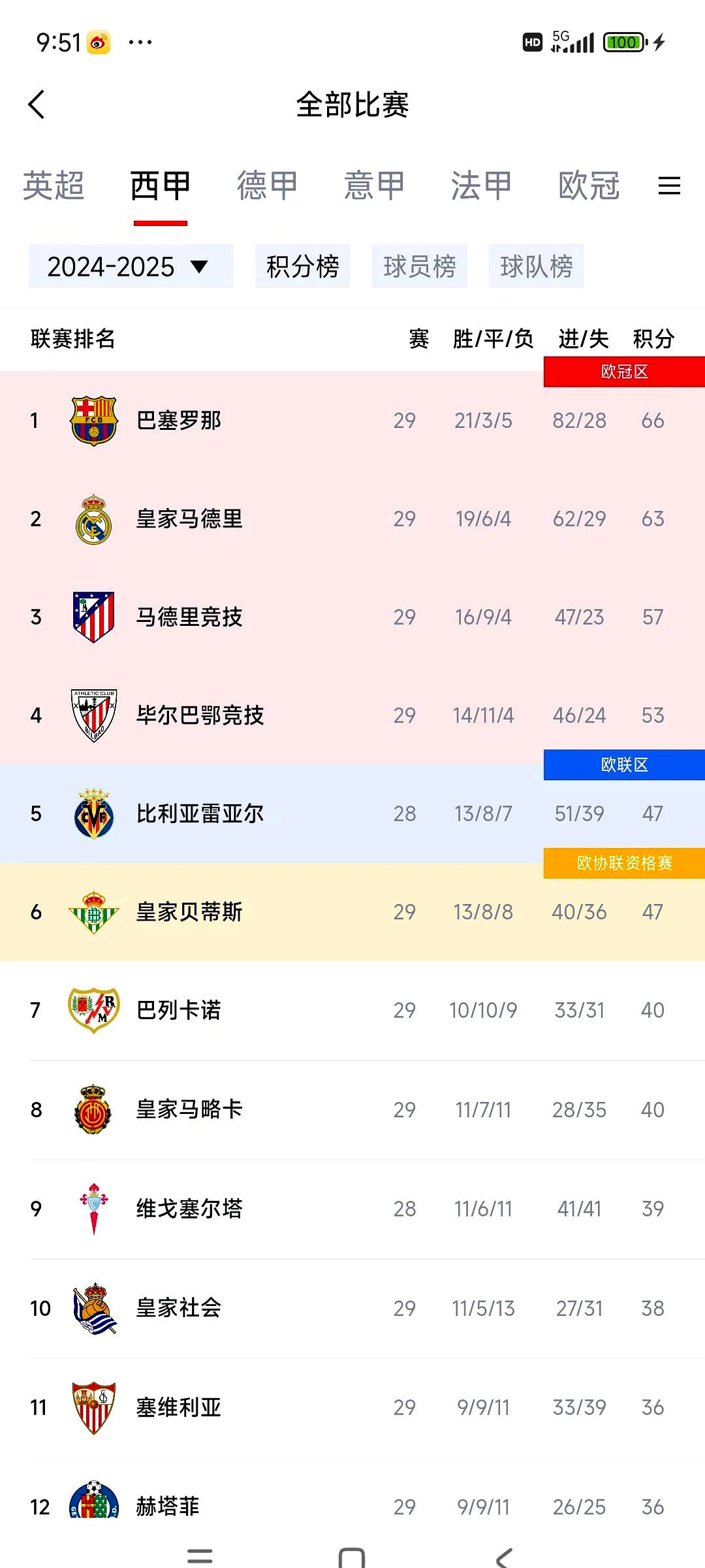 开云体育app-欧冠赛事持续精彩，多场比赛缺少悬念的简单介绍