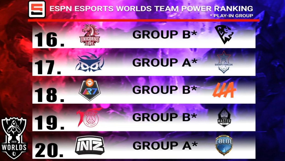 RGE力克TES，CoreJJ绝境逆转的简单介绍